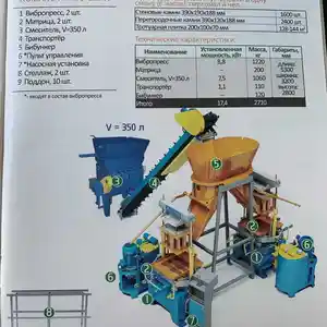 Вибропресс Бикондор 350ТБ, Душанбе