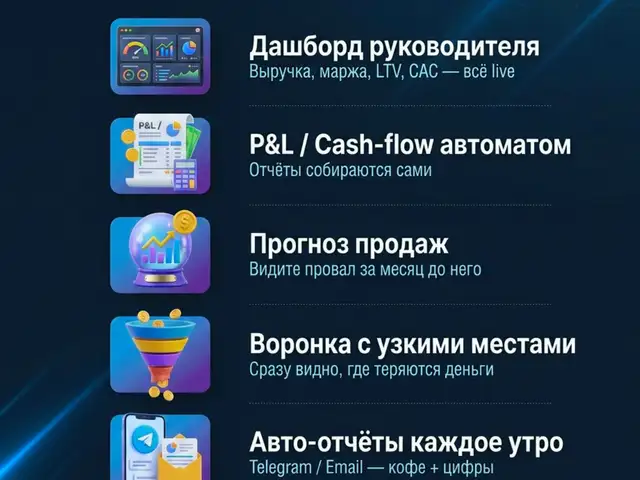 Автоматизация бизнеса, Душанбе - 4