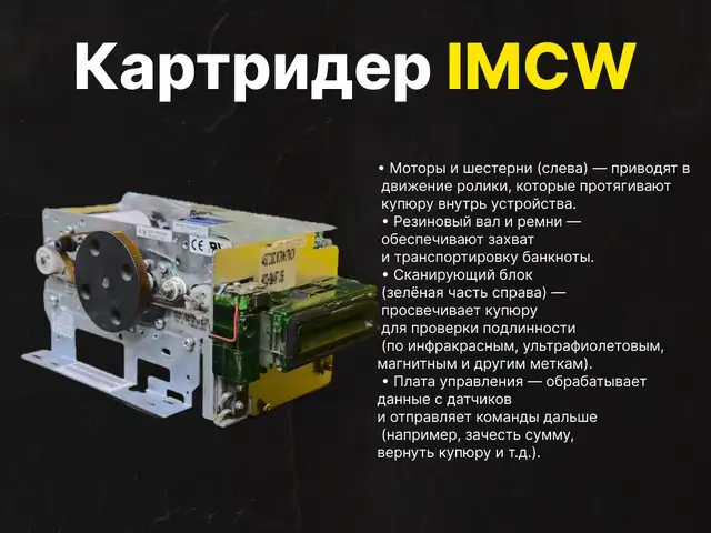 Картридер IMCW, Душанбе