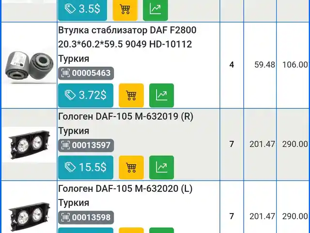 Программа для автоматизация магазина автозапчастей SavdoSoft 5.0, Истаравшан - 7