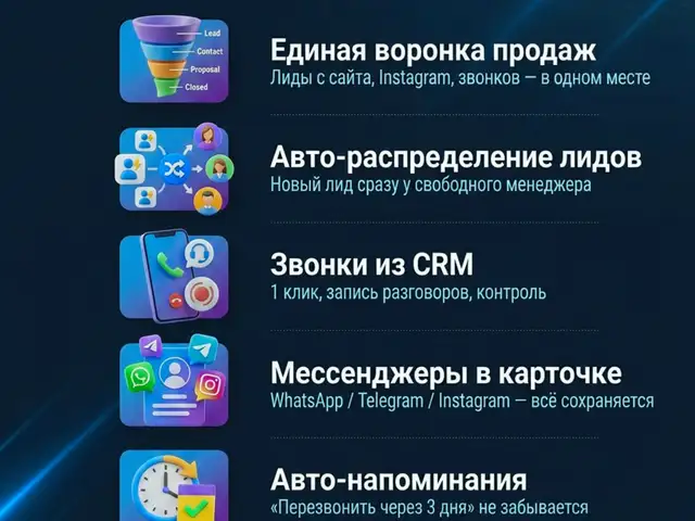 Автоматизация бизнеса, Душанбе - 2