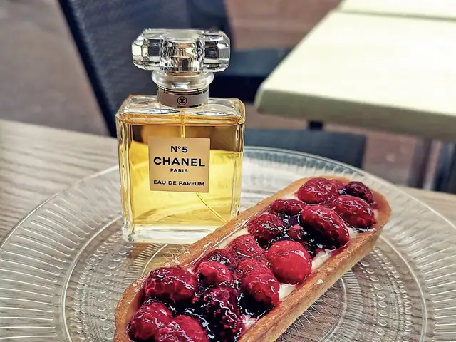 Духи Chanel No 5 Eau de Parfum, Душанбе
