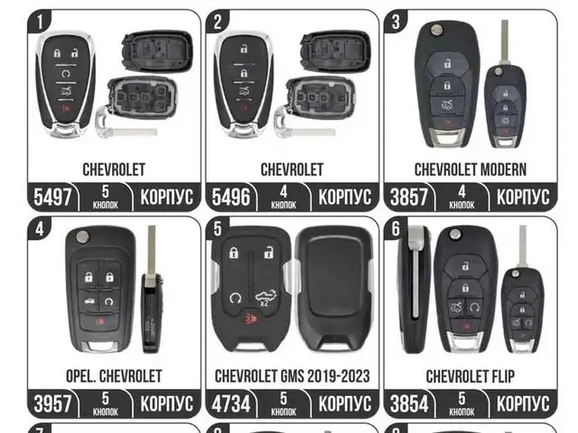 Сохтани калид, Худжанд - 6