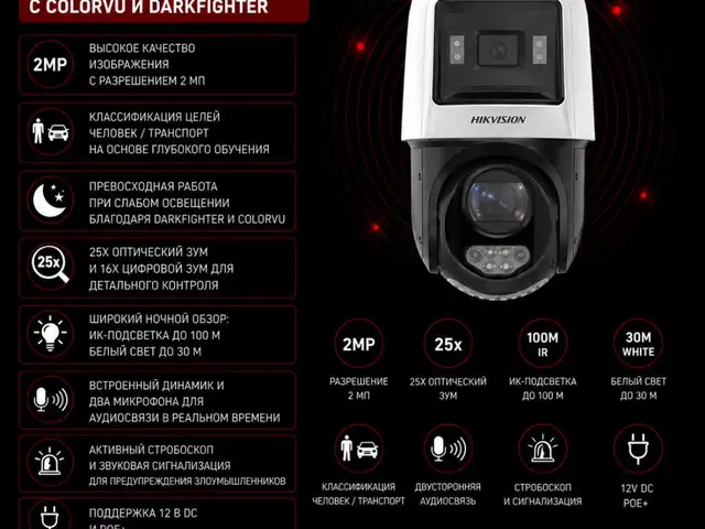 Камера поворотная IP Hikvision DS-2SE4C225MWG-E/ 12F0, Худжанд