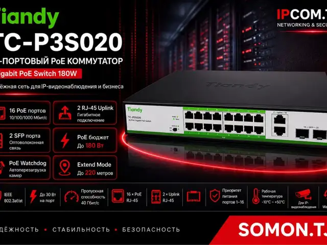 Коммутатор TC P3S020 G/1622/AT/180, Хуҷанд