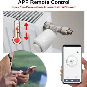 Термостат Tuya Zigbee 3,0, Хуҷанд