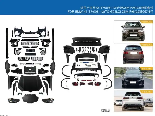 Обвес от BMW X5 G05 на заказ, Хуҷанд