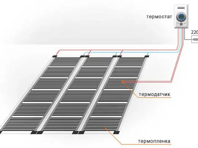 Тёплый пол, Душанбе