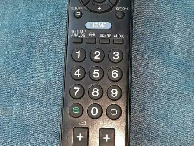 Пульт от ТВ sony, Душанбе