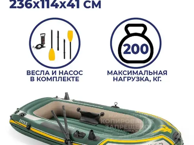 Лодка надувная, Душанбе