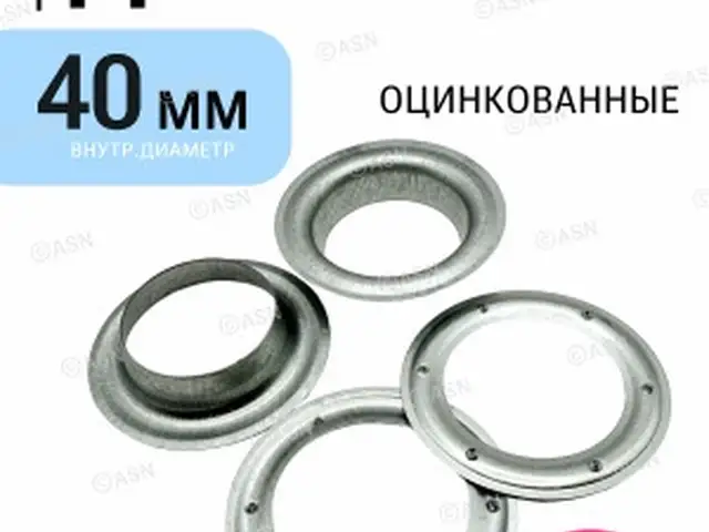 Люверсы для тента, Ҳалқахо барои тент, Худжанд