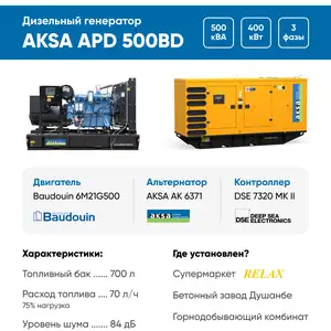 Дизельный генератор Aksa APD500BD в кожухе, Душанбе