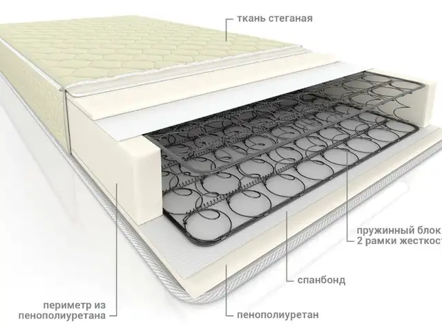 Спальные матрасы на заказ, Душанбе