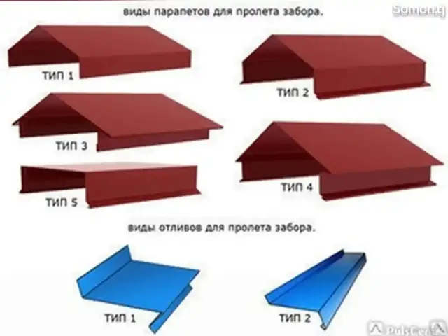 Тамоми намуди сохти тунука бо фармоиш, Душанбе