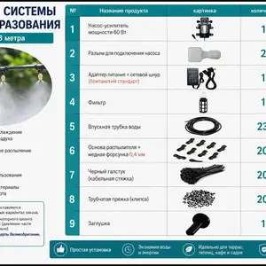 Водяной шланг брызг, Худжанд