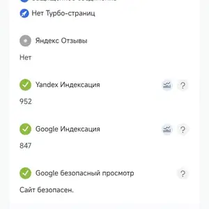 Домен megamarket.tj, Душанбе