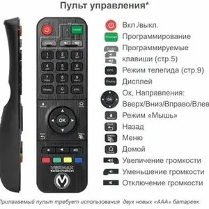 Пульт от Тв, Душанбе