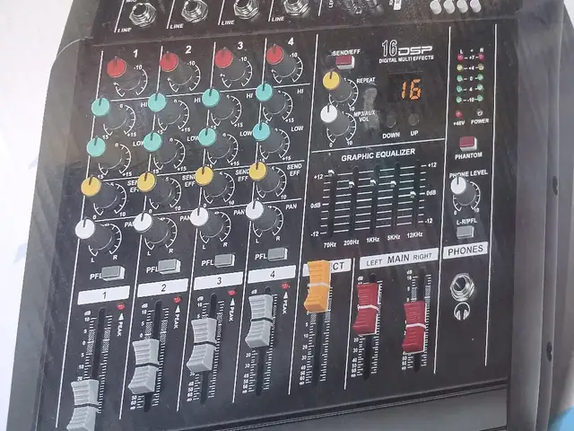 Микшерный пульт Yamaha, Худжанд